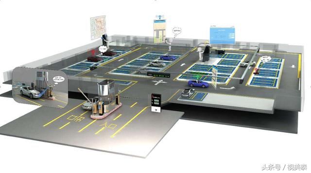 城市建設(shè)的新一輪財(cái)富風(fēng)口