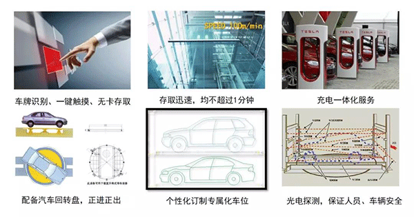 城市建設(shè)的新一輪財(cái)富風(fēng)口
